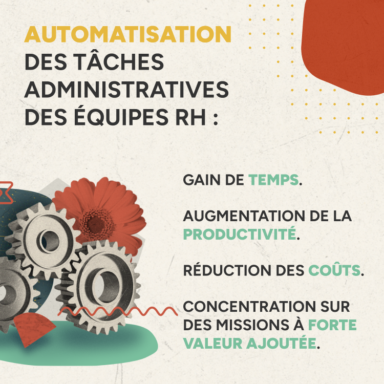 Infographie sur les avantages d'utiliser un SIRH : automatisation, gain de temps et réduction des coûts