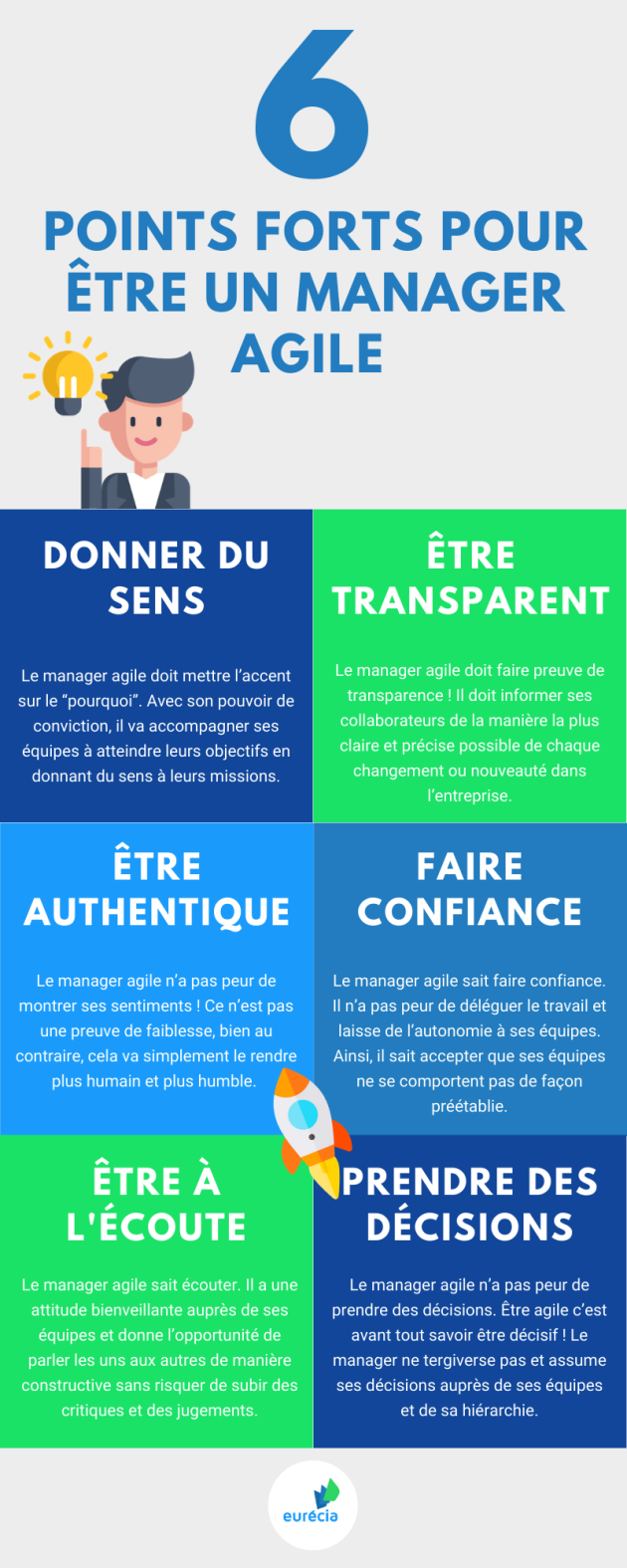 infographie_manageragile_1.png