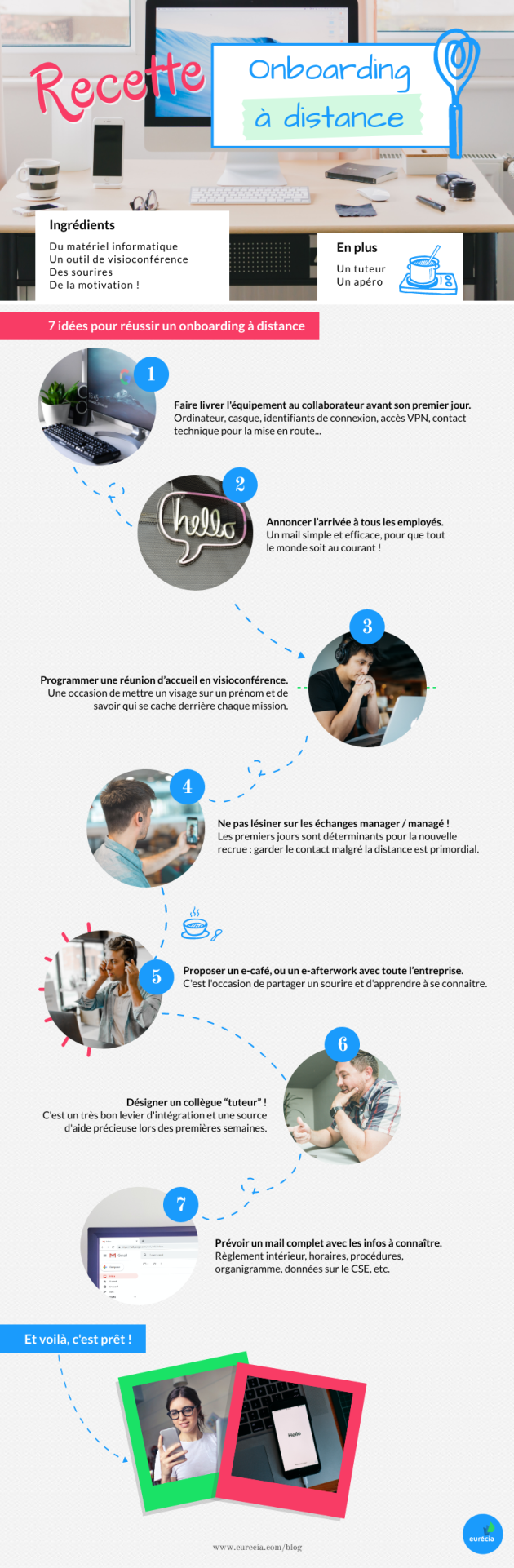 infographie_onboarding-a-distance.png